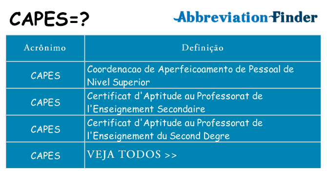capes de quê