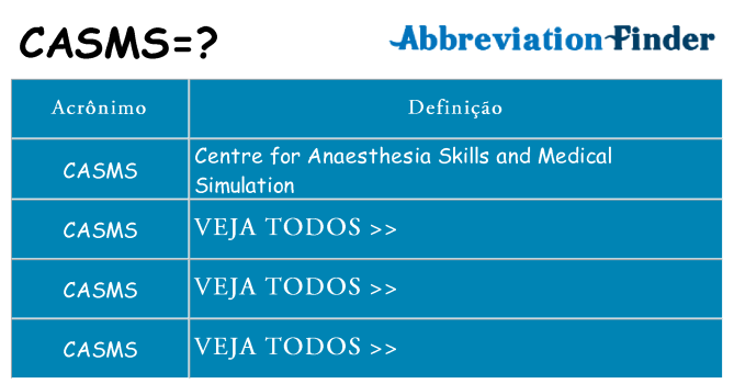 casms de quê