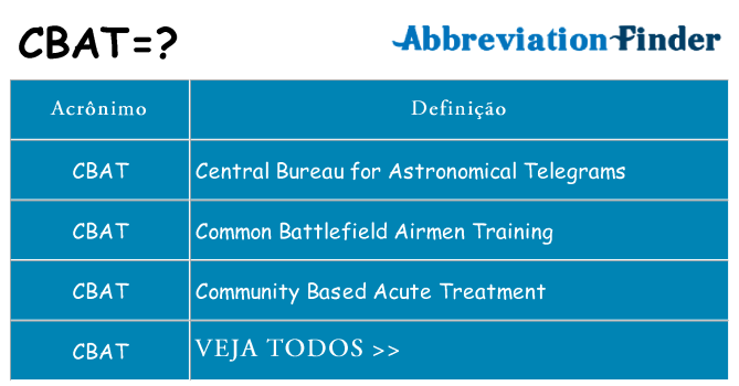 cbat de quê