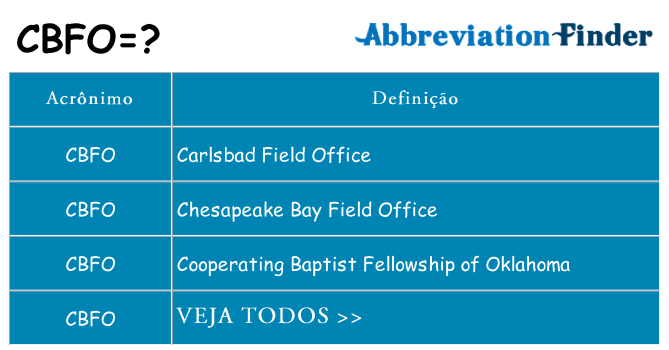 cbfo de quê