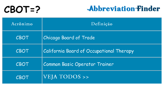 cbot de quê