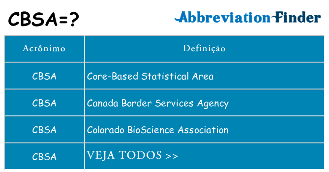 cbsa de quê