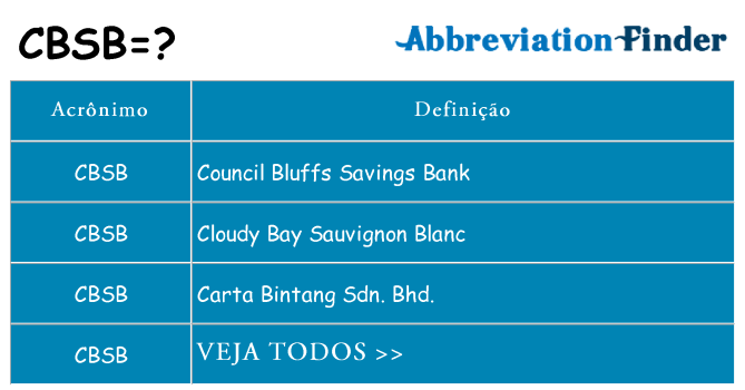 cbsb de quê