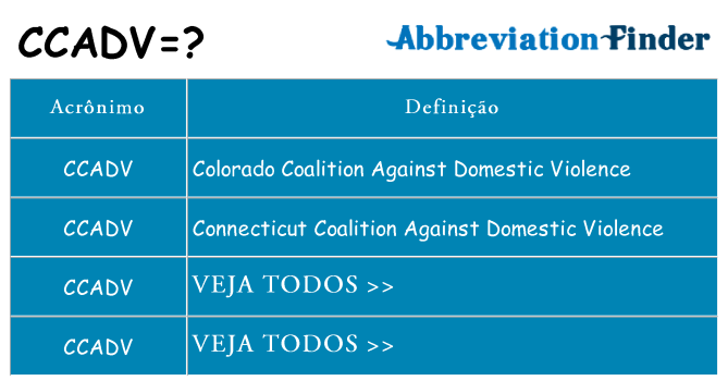 ccadv de quê