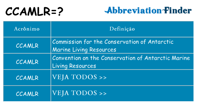 ccamlr de quê