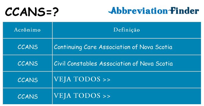 ccans de quê