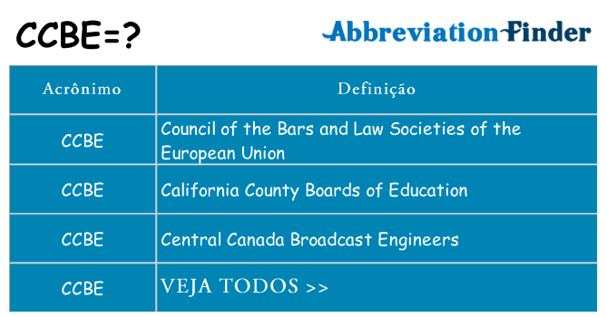 ccbe de quê