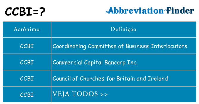 ccbi de quê
