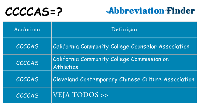 ccccas de quê