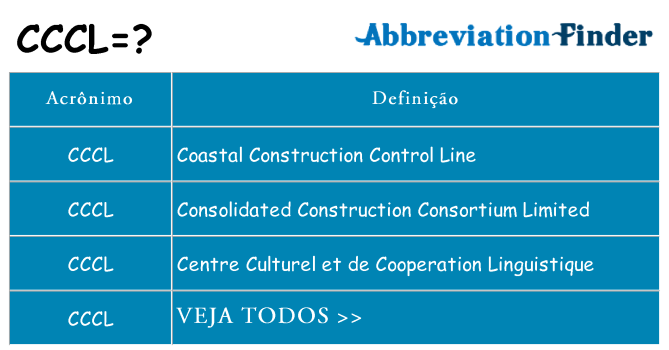 cccl de quê