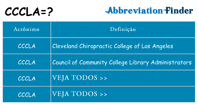 cccla de quê
