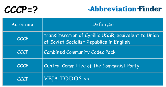 cccp de quê