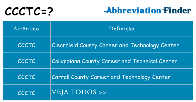 ccctc de quê
