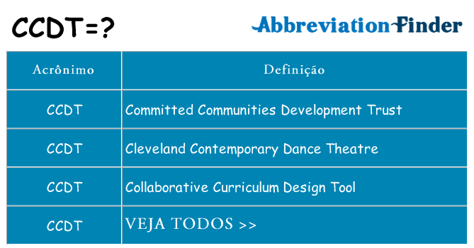 ccdt de quê