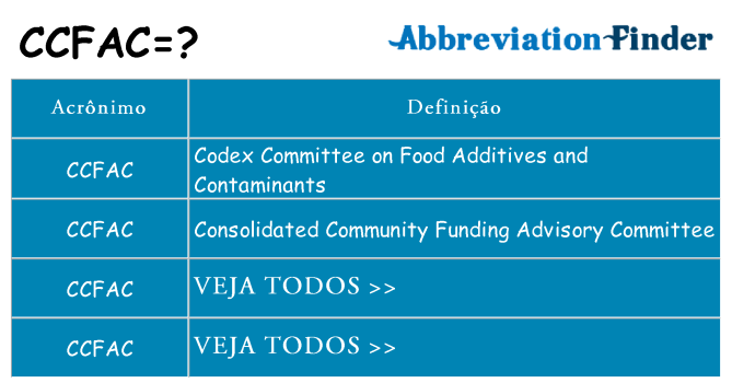 ccfac de quê