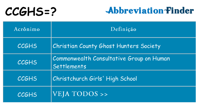 ccghs de quê