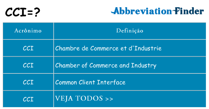 cci de quê