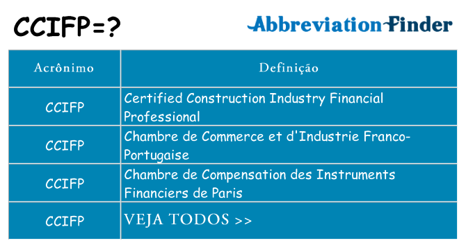 ccifp de quê