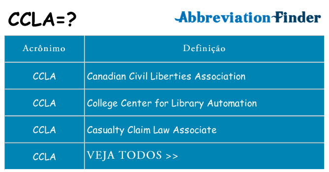 ccla de quê