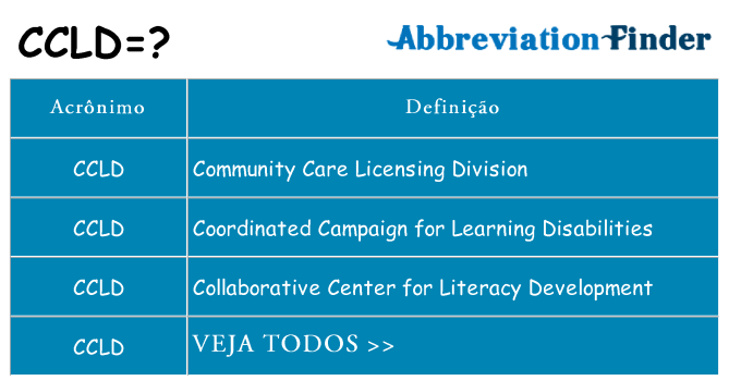 ccld de quê
