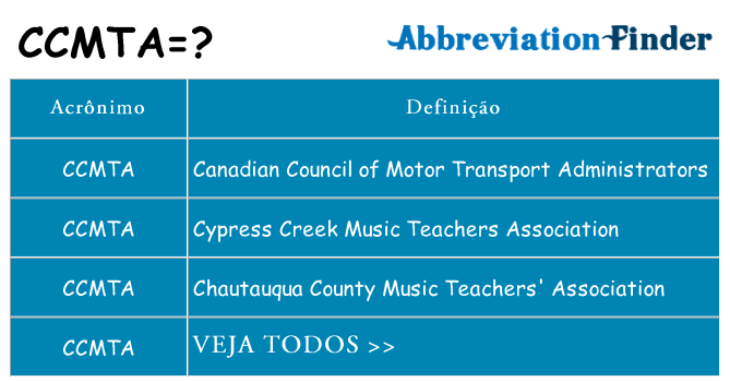 ccmta de quê