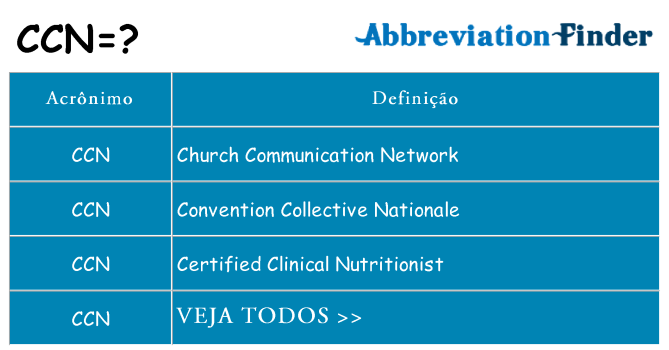 ccn de quê