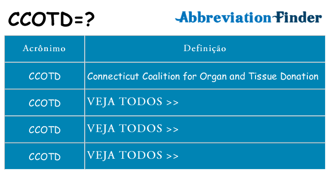 ccotd de quê