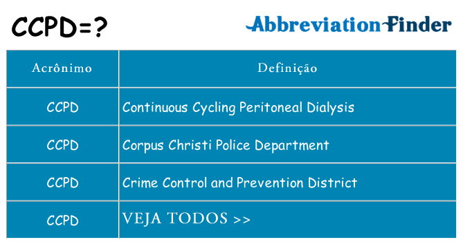 ccpd de quê