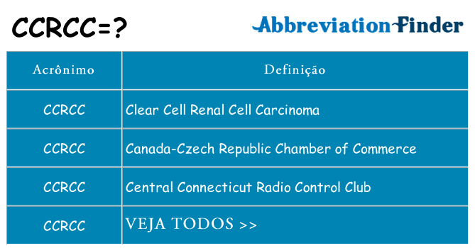 ccrcc de quê