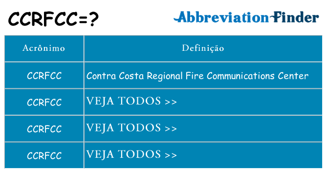 ccrfcc de quê