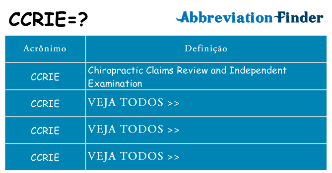 ccrie de quê