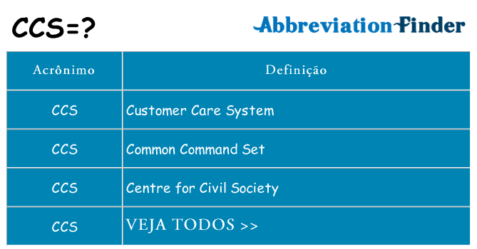 ccs de quê