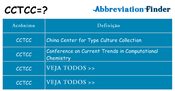 cctcc de quê