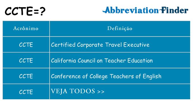 ccte de quê