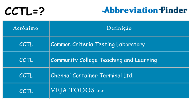 cctl de quê