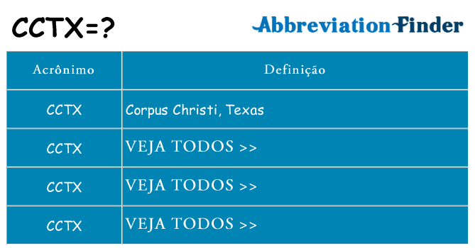 cctx de quê