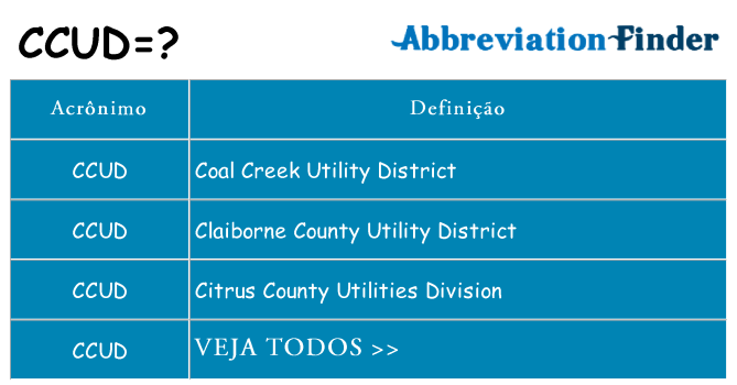 ccud de quê