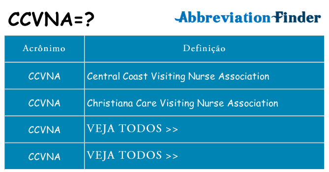 ccvna de quê