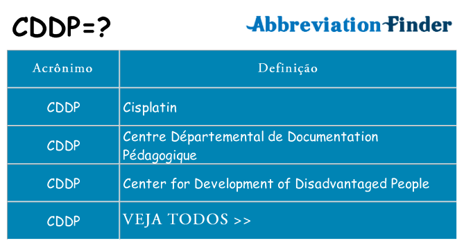 cddp de quê