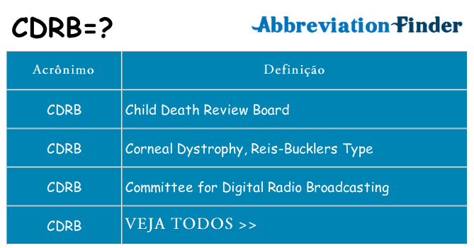 cdrb de quê