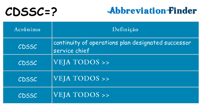 cdssc de quê