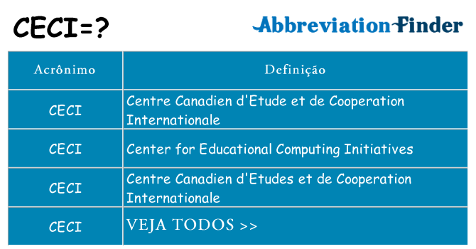 ceci de quê