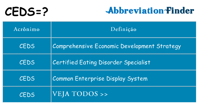 ceds de quê
