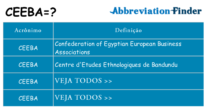 ceeba de quê