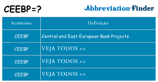 ceebp de quê