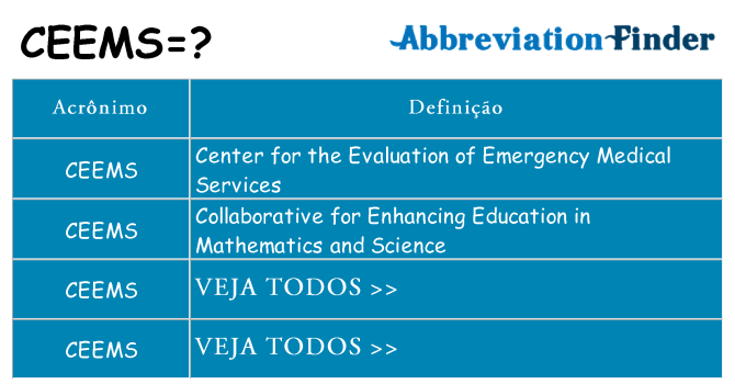 ceems de quê