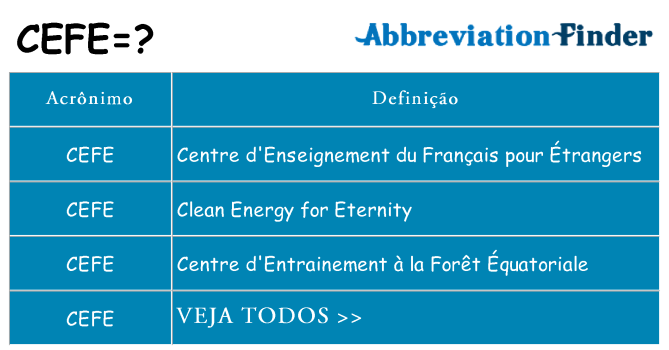 cefe de quê