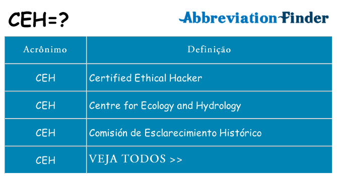 ceh de quê