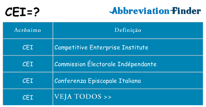 cei de quê