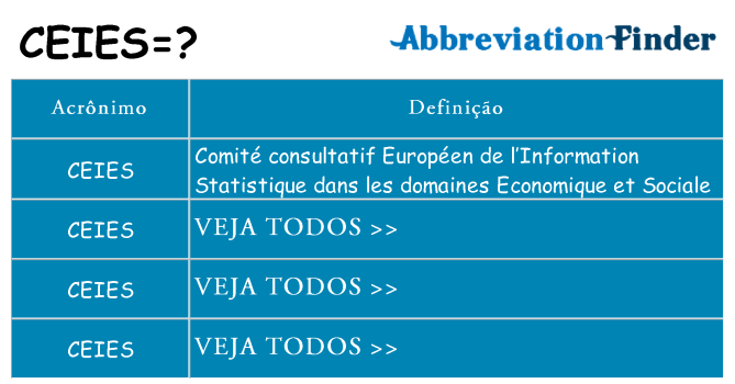 ceies de quê